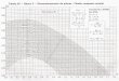 Tabela 20 - 0,45 0,40 0/35 Âbaco 3 — …engenhariacivilunip.weebly.com/uploads/1/3/9/9/13991958/...Tabela 20 - 0,45 0,40 0/35 Âbaco 3 — Dimensionamento de pilares - Valores de