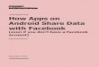 How Apps on Android Share Data with Facebook - Privacy ...· Facebook routinely tracks users, non-users