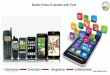 Mobile Phone Evolution with Time - nape.org.ng · © 2016 Halliburton. All rights reserved. 1 Mobile Phone Evolution with Time Innovation Evolution Integration Collaboration