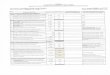 cnsc.edu.phcnsc.edu.ph/wp-content/uploads/2018/APCPI 2017.pdf · ANNEX A GOVERNMENT PROCUREMENT POLICY BOARD Agency Procurement Compliance and Performance Indicator (APCPI) Self-Assessment