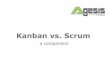 Kanban vs. Scrum - Agesis - IT Solutions vs. Scrum.pdf · Kanban and Scrum, a comparison • Kanban is more open Kanban: Does not prescribe any particular sessions or roles Start