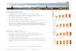 Profit for the period - Swedbankir/documents/financial/cid_337853.pdf · Swedbank – Interim report January-June 2011 Page 1 of 46 Second quarter 2011 Compared with the first quarter