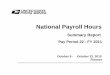 National Payroll Hours - prc.gov fileFinance National Payroll Hours October 9 - Pay Period 22 - FY 2011 Summary Report October 22, 2010