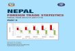 NEPAL - customs.gov.np 2_2015-08-31-11-52... · material Viet Nam Pcs 1,572 3,674 Original sculptures and statuary, in any material Total 44,397 7,536 97040000 Collectors' postage