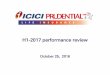 H1-2017 performance review - ICICI Bank · Saving APE 46.68 50.31 7.8% 21.85 24.99 14.4% Protection APE 0.76 1.39 83.6% 0.49 1.14 132.7% 1. Retail weighted received premium 2. Annualized
