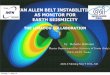 VAN ALLEN BELT INSTABILITIES AS MONITOR FOR EARTH … VAN ALLEN BELT INSTABILITIES AS MONITOR FOR EARTH SEISMICITY THE LIMADOU COLLABORATION by Roberto Battiston Physics Department