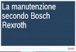 La manutenzione secondo Bosch Rexroth · Motion-Logic Azionamenti Blocchi oleodinamici Valvole modulari Centraline compatte Centrali standard Large Hydraulic Drives Pompe Motori Valvole