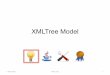CSE 2221 - XMLTree Modelweb.cse.ohio-state.edu/.../web-sw1/extras/slides/12.XMLTree-Model.pdf · XMLTree Model. 5 May 2016 OSU CSE 1. XMLTree • The . XMLTree. component family allows