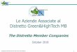 Le Aziende Associate al Distretto Green&HighTech MB · • Business Intelligence, Web Marketing Services, SEO ... MateriAcustica srl – Ferrara •Research and Engineering in acoustic