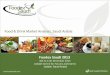 Food & Drink Market Analysis, Saudi Arabia - PAMCOpamco.bz/downloads/Global Meat Marketing/saudi arabia Foodex Market... · an estimated 20,000 visitors from the Retail and Horeca