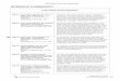 RETINOPATHY of PREMATURITY - IRIDEXiridex.com/Portals/0/pdf/Summaries-of-Presented-Published-Articles... · Retinopathy of Prematurity Laser Indirect Photocoagulation ROP-LI12 Diode