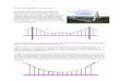 Suspension bridge cable from Morris Kline 4 16mypages.iit.edu/~maslanka/SuspensionBridgeCalculus.pdf · 1rz ohw xv frqvlghu dq\ vhfwlrq ri wkh ioh[leoh fdeoh vd\ wkh vhfwlrq iurp