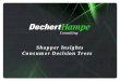 Shopper Insights Consumer Decision Trees - dechert-hampe.comdechert-hampe.com/images/stories/Consumer_Decision_Trees.130409.pdf · category, and actual buying behavior • Shopper