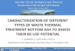 CHARACTERIZATION OF DIFFERENT TYPES OF WASTE … · CHARACTERIZATION OF DIFFERENT TYPES OF WASTE THERMAL TREATMENT BOTTOM ASH TO ASSESS THEIR RE-USE POTENTIAL F. LOMBARDI, G. COSTA