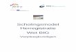 Scholingsmodel Herregistratie Wet BIG - vitaliscollege.nl Register... · Uitgangspunt is het document “Gekwalificeerd voor de toekomst”. 2 Er is geen onderscheid gemaakt tussen