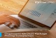 Organizein Services Package Pricing Comparison · Info-graphicsubmissions VideoTranscriptions LinkedIn ArticlePosting AudioSubmissions ... Strategic bidmanagement PPC account settings