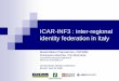 ICAR-INF3 : inter-regional identity federation in Italy · ICAR-INF3 : inter-regional identity federation in Italy Massimiliano Pianciamore, CEFRIEL Francesco Meschia, CSI-Piemonte
