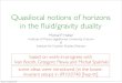 Quasilocal notions of horizons in the ﬂuid/gravity dualityquark.itp.tuwien.ac.at/~ads/Talks/Heller-ESI.pdf · Quasilocal notions of horizons in the ﬂuid/gravity duality Michał