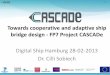 Towards cooperative and adaptive ship bridge design - FP7 ... · Towards cooperative and adaptive ship bridge design - FP7 Project CASCADe Digital Ship Hamburg 28-02-2013 Dr. Cilli