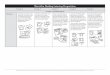 Narrative Reading Learning Progression - PS 33 CHELSEA PREP · Narrative Reading Learning Progression May be photocopied for classroom use. 5 by Lucy Calkins and Colleagues from the