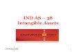 IND AS 38 Intangible Assets - Home - Chaturvedi … do you mean by Intangible Assets An intangible assets “is an identifiable non-monetary assets without physical substance held