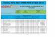 HASIL TRY OUT PMB PKN STAN 2018 - Adzkia STAN – Bimbel ...adzkiastan.com/wp-content/uploads/2016/03/HASIL-TRY-OUT-PMB-PKN... · 16 RAJA ERNANDA M POHAN 40 32 8 0 120 L 20 20 0 0