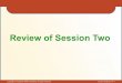 Review of Session Two - arisbudi.staff.gunadarma.ac.idarisbudi.staff.gunadarma.ac.id/Downloads/files/31345/Teori... · Lecture Outlines, 14–2 MANAJEMEN KONFLIK Sumber : • Robbins