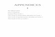 APPENDICES I - eprints.umpo.ac.ideprints.umpo.ac.id/1019/8/8APPENDICES.pdf · DAFTAR HADIR SISWA KELAS VIII A MTs MUHAMMADIYAH 2 JENANGAN TAHUN PELAJARAN 2014 / 2015 Alamat : JL