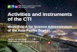 Activities and instruments of the CTI - ETH Z · 3 Activities and instruments of the CTI Berne, 24 May 2016 Innovation: driver of the Swiss economy •Switzerland is a small country