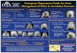 Emergency Department Guide for Acute Management of Pelvic ... · Emergency Department Guide for Acute Management of Pelvic & Acetabular Fractures ATLS Protocol with Complete Evaluation