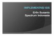 Erfin Susanto Spectrum Indonesia - mum.mikrotik.commum.mikrotik.com/presentations/ID11/id-erfin.pdf · Bekerja di Spectrum Indonesia ... via Local ISP Static IP (10.10.10.1) VPN Connection