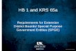 HB 1 and KRS 65a - University of Kentuckydistricts.ca.uky.edu/files/instructions_for_registration_with_dlg.pdf · HB 1 and KRS 65a . Requirements for Extension District Boards/ Special
