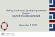 Making Continuous Quality Improvement Happen: Beyond the ... · Making Continuous Quality Improvement Happen: Beyond the Data Dashboard November 5, 2018