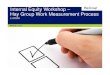 Internal Equity Workshop – Hay Group Work Measurement ... · Internal Equity Workshop – Hay Group Work Measurement ProcessHay Group Work Measurement Process LHRMA MARCH 9, 2010