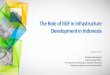 The Role of IIGF in Infrastructure Development in Indonesiakpsrb.bappenas.go.id/data/filedownloadbahan/3 PII_The Role of IIGF... · palapa ring ma paket barat 1980 km 1,29 triliun