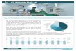 PT SMI Insight 2016 Q4 · PT SMI Insight 2016 – Q4 The Urgency of Healthcare in Indonesia Over the past decade, the death rate per 1,000 population in ... Lampung, West Java, and