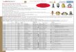 Fuel System Parts - McFarlane Aviation · Fuel System Parts Fuel and Oil Quick Drain Valves Save! Large Selection, Low Price • Simple operation - spring load close • FAA-PMA,