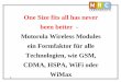 One Size fits all has never been better - Motorola ...files.messe.de/abstracts/34633_1_Motorola_Wireless_Modules.pdf · WiFi Modul W24 4. HSPA-Modul H24 5. Weiter Module im G24 Formfaktor