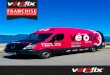 FRANCHISE - velofix · Velofix Franchise owners will be given the tools & training necessary to facilitate a successful operations of the business. Dedication & commitment to the