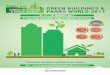 GREEN BUILDINGS & PARKS WORLD 2017 - ien.com.myien.com.my/downloads/GBPW2017  · finance rapid return