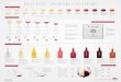 Print - carversdayton.comcarversdayton.com/wp-content/uploads/2017/08/basic-wine-101-guide... · Types Almost Clear Sparkling Wine, of Wine Green Yellow Sauvignon Blanc, Verdejo