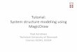 Tutorial: System structure modeling using MagicDrawstoerrle/downloads/SystemStructure... · 3. System Structure Diagram Step 3: Add actors 23 Actors that interact with the system