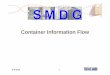Container Information Flow - SMDG · 9-4-2014 3 Container Information Flow Customs Port Authority Forwarder u1 3u 4 u1 u2 u1 u1 uEVERGR uEEN CFS Agent Logistic center Terminal Depot