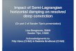 Impact of Semi-Lagrangian horizontal damping on resolved …netfam.fmi.fi/CLOUD09/CLOUD09_Lisa_Bengtsson.pdf · 2009-06-22 · Impact of Semi-Lagrangian horizontal damping on resolved