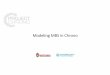 Modeling MBS in Chrono - University of Wisconsin–Madisonoutreach.sbel.wisc.edu/.../UW-january/Docs/2_Chrono_ModelingMBS.pdf · Linear spring‐damper‐actuator •ChLinkSpring‐defines