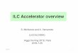 ILC Accelerator overview · Outline 2018/7/25 2 l Introduction l ILC-250 overview l Key technologies advanced l Progress in cost-reduction R&D l Project Status l Summary