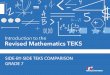 SIDE-BY-SIDE TEKS COMPARISON GRADE 7 - Coppell … · The current SE was separated into two SEs within the Revised TEKS (2012). The addition, subtraction, multiplication, and division