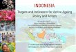 Targets and Indicators for Active Ageing Policy …aging-asia.info/sites/default/files/presentations/s4p3...INDONESIA Targets and Indicators for Active Ageing Policy and Action Mu’man
