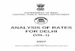 ANALYSIS OF RATES FOR DELHI - cpwd.gov.in · government of india central public works department analysis of rates for delhi (v0l.1) 2007 published by: director general of works,