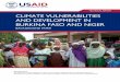 TECHNICAL REPORT CLIMATE VULNERABILITIES AND … · climate vulnerabilities and development in burkina faso and niger iii ... sap early warning ... climate vulnerabilities and development